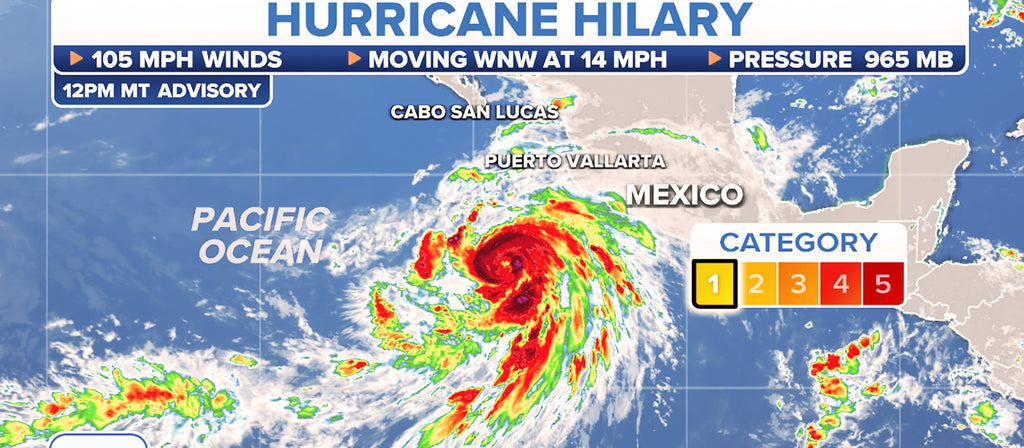Hurricane Hilary Coming To California